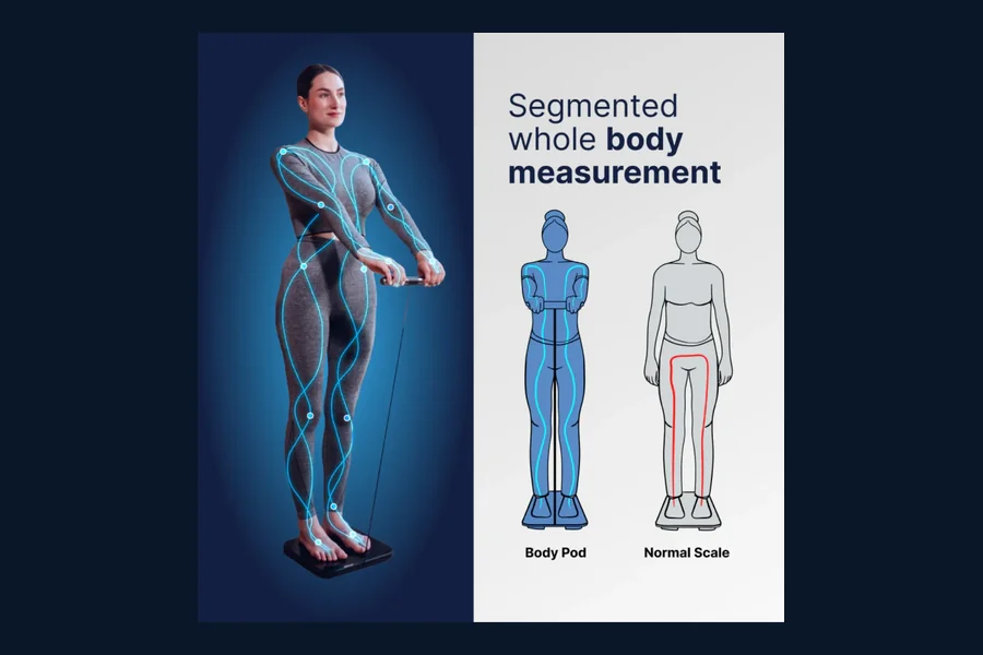 Hume Body Pod 8-electrode segmental analysis system with handle and scale platform